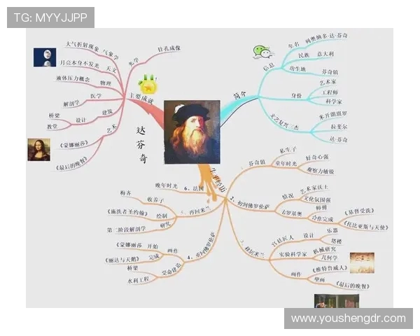 富兰克林的智慧与人生哲学探讨：从科学到政治的全方位影响